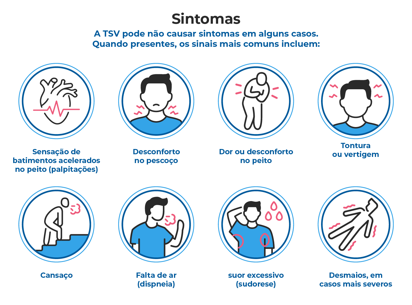 Taquicardia Atrial Paroxistica Vs Taquicardia Sinusal
