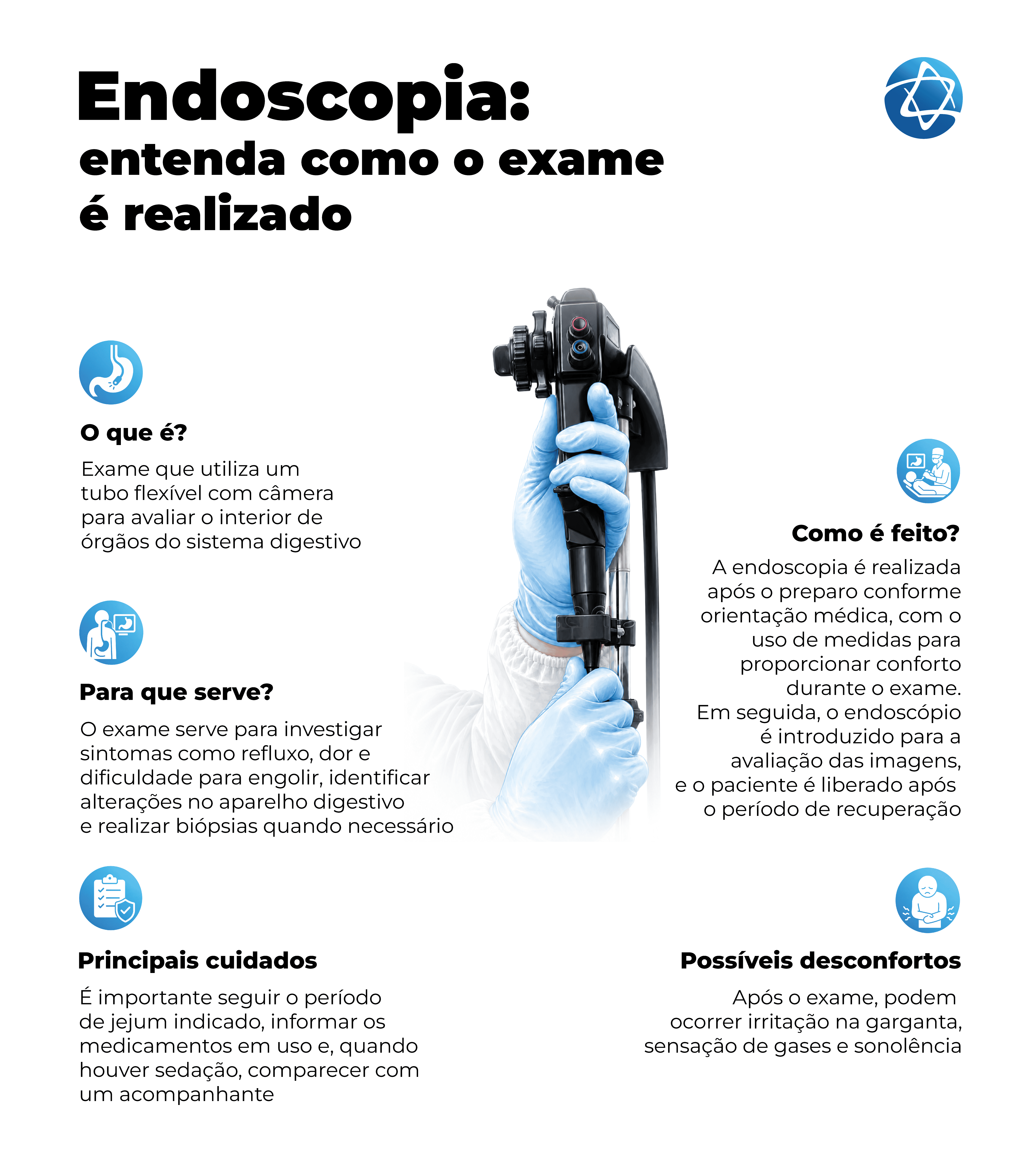 Infográfico mostrando a realização de um exame de endoscopia. Profissional de saúde segura um endoscópio com luvas, com ícones representando o que é o exame, para que serve, principais cuidados e possíveis desconfortos. Texto explicativo descreve que o exame utiliza um tubo flexível com câmera para avaliar o sistema digestivo, orientações prévias e pós-exame, e cuidados com sedação e preparo. Infográfico mostrando a realização de um exame de endoscopia. Profissional de saúde segura um endoscópio com luvas, com ícones representando o que é o exame, para que serve, principais cuidados e possíveis desconfortos. Texto explicativo descreve que o exame utiliza um tubo flexível com câmera para avaliar o sistema digestivo, orientações prévias e pós-exame, e cuidados com sedação e preparo.
