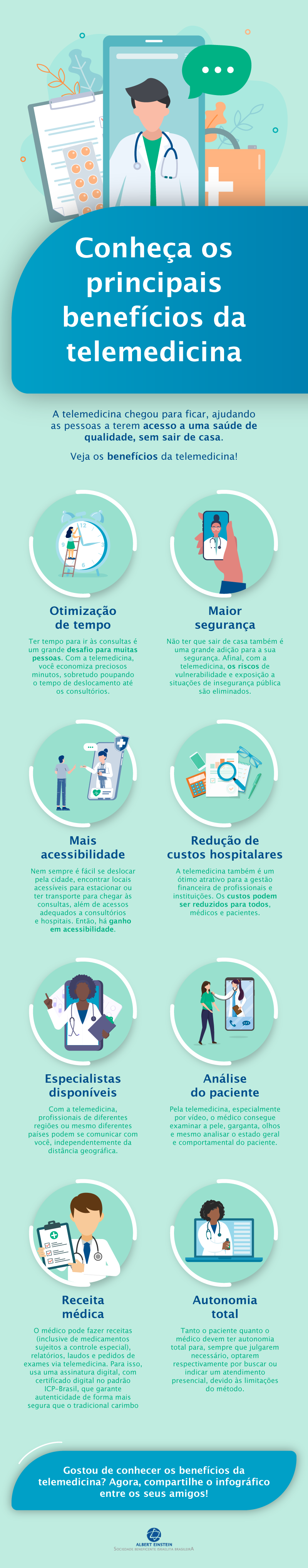 Infográfico benefícios da telemedicina Infográfico benefícios da telemedicina