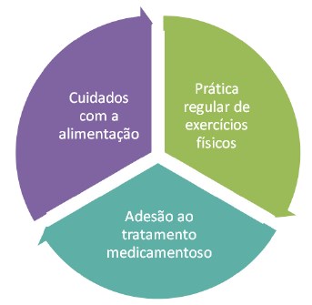 control_glicemico.jpg control_glicemico.jpg