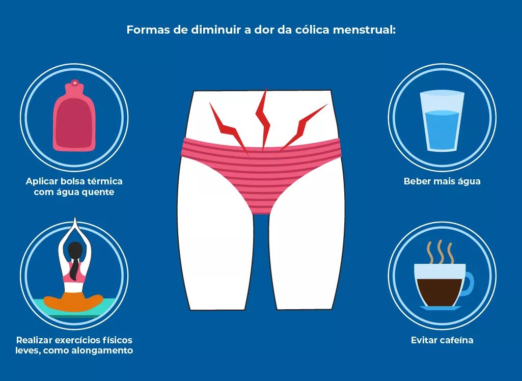 Cólica menstrual: Sintomas, Causas e Tratamentos